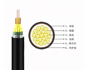 N-KVV控制電纜 雙菱電纜